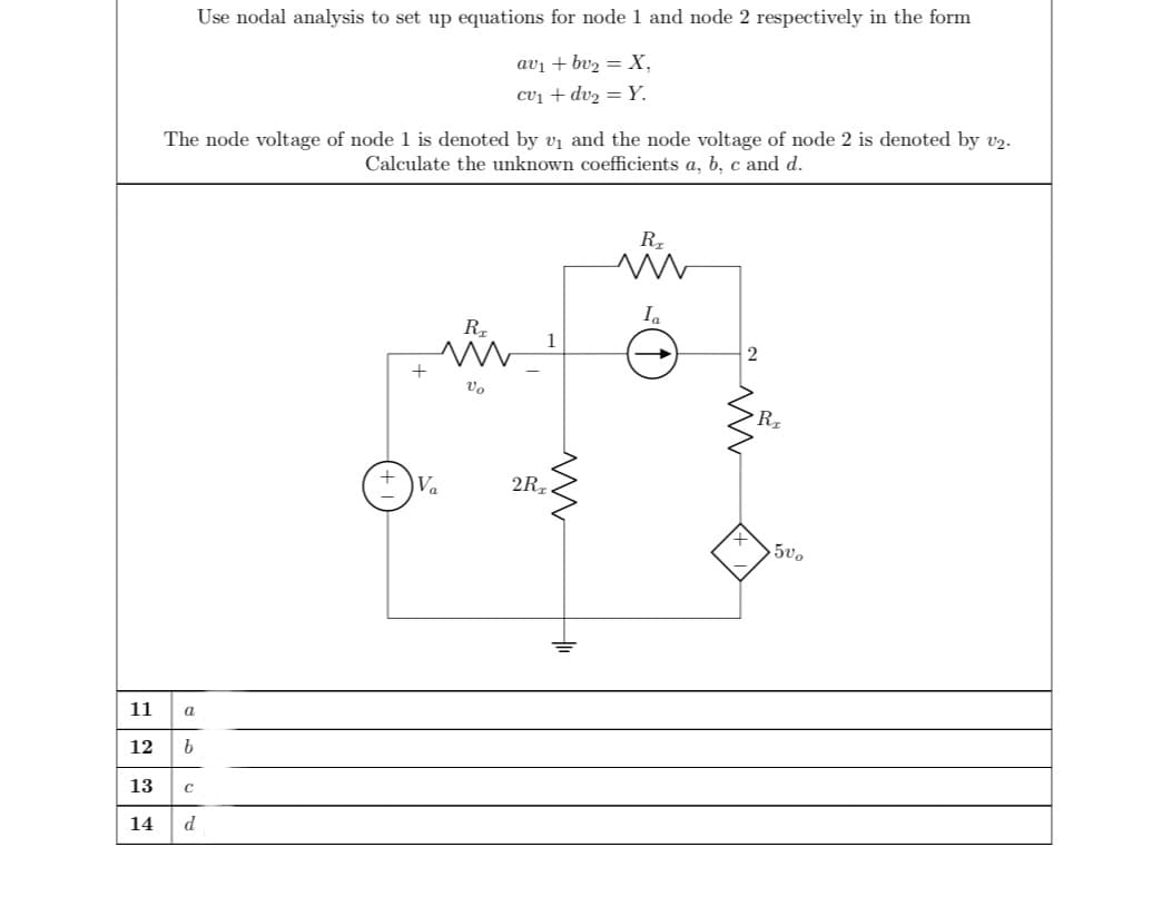 Use nodal analysis to set up equations for node 1 and node 2 respectively in the form
avı + bv2 = X,
cvi + dv2 = Y.
The node voltage of node 1 is denoted by vị and the node voltage of node 2 is denoted by v2.
Calculate the unknown coefficients a, b, c and d.
R
Ia
R.
1
2
Vo
+
Va
2R
5vo
11
12
b.
13
14
d
