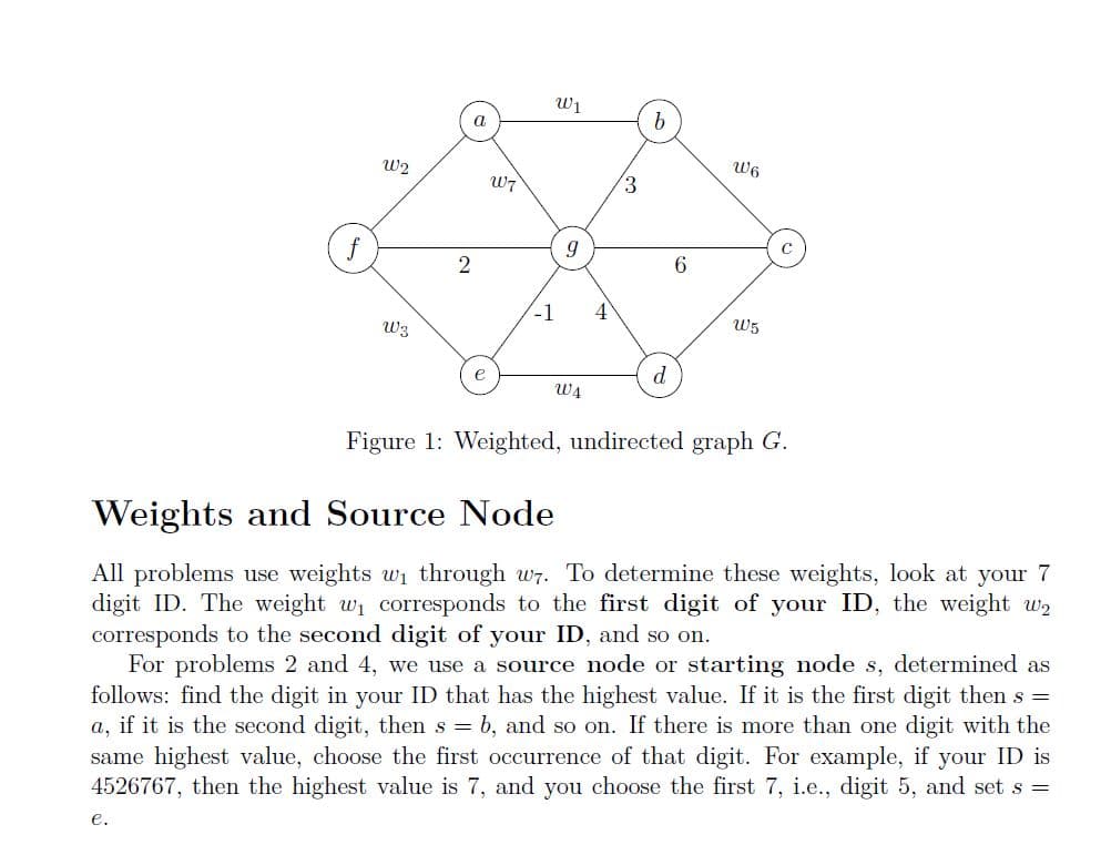 W1
a
W2
w6
w7
6.
-1
4
W3
W5
e
W4
Figure 1: Weighted, undirected graph G.
Weights and Source Node
All problems use weights wi through w7. To determine these weights, look at your 7
digit ID. The weight wi corresponds to the first digit of your ID, the weight w2
corresponds to the second digit of your ID, and so on.
For problems 2 and 4, we use a source node or starting node s, determined as
follows: find the digit in your ID that has the highest value. If it is the first digit then s =
a, if it is the second digit, then s = b, and so on. If there is more than one digit with the
same highest value, choose the first occurrence of that digit. For example, if your ID is
4526767, then the highest value is 7, and you choose the first 7, i.e., digit 5, and set s =
е.
