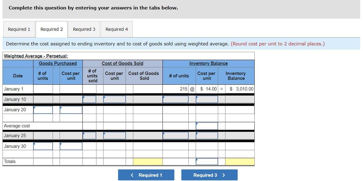 Complete this question by entering your answers in the tabs below.
Required 1
Required 2
Required 3
Required 4
Determine the cost assigned to ending inventory and to cost of goods sold using weighted average. (Round cost per unit to 2 decimal places.)
Weighted Average - Perpetual:
Goods Purchased
Cost of Goods Sold
Inventory Balance
# of
units
# of
units
sold
Cost per
Cost per
unit
Cost of Goods
Sold
Cost per
unit
Inventory
Balance
Date
# of units
unit
January 1
215 @
$ 14.00
$ 3,010.00
January 10
January 20
Average cost
January 25
January 30
Totals
< Required 1
Required 3 >
