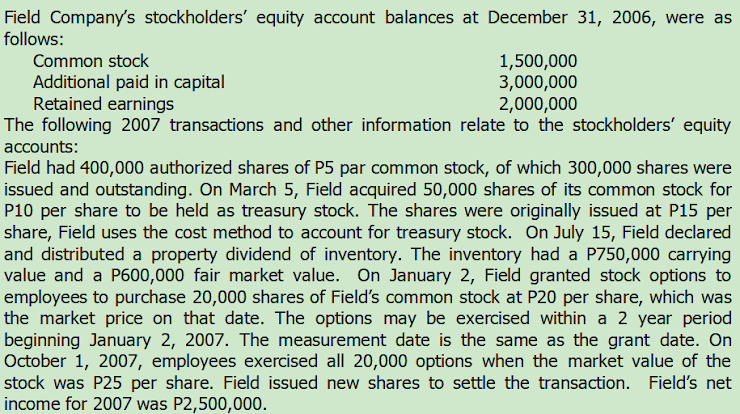 Field Company's stockholders' equity account balances at December 31, 2006, were as
follows:
Common stock
Additional paid in capital
Retained earnings
The following 2007 transactions and other information relate to the stockholders' equity
1,500,000
3,000,000
2,000,000
accounts:
Field had 400,000 authorized shares of P5 par common stock, of which 300,000 shares were
issued and outstanding. On March 5, Field acquired 50,000 shares of its common stock for
P10 per share to be held as treasury stock. The shares were originally issued at P15 per
share, Field uses the cost method to account for treasury stock. On July 15, Field declared
and distributed a property dividend of inventory. The inventory had a P750,000 carrying
value and a P600,000 fair market value. On January 2, Field granted stock options to
employees to purchase 20,000 shares of Field's common stock at P20 per share, which was
the market price on that date. The options may be exercised within a 2 year period
beginning January 2, 2007. The measurement date is the same as the grant date. On
October 1, 2007, employees exercised all 20,000 options when the market value of the
stock was P25 per share. Field issued new shares to settle the transaction. Field's net
income for 2007 was P2,500,000.

