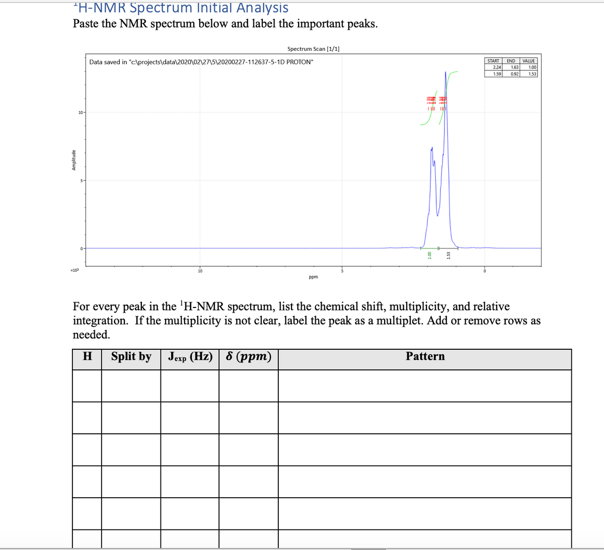 *H-NMR Spectrum Initial Analysis
Paste the NMR spectrum below and label the important peaks.
Spectrum Scan [1/1]
Data saved in "c:\projects\data\2020\02\27\5\20200227-112637-5-1D PROTON"
VALUE
START
END
2.24
1.63
1.00
1.59
0.92
1.53
10-
x103
10
ppm
For every peak in the 'H-NMR spectrum, list the chemical shift, multiplicity, and relative
integration. If the multiplicity is not clear, label the peak as a multiplet. Add or remove rows as
needed.
Split by Jexp (Hz) 6 (ppm)
Pattern
Amplitude
