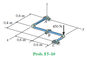0.6 m
0,4 m.
450 N
-y
0.6 m
0.6 m
Prob. F5-10
