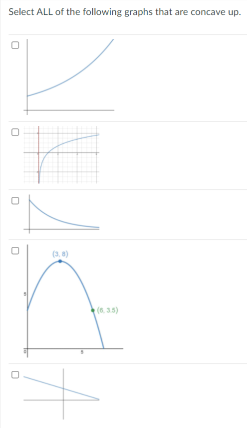 Select ALL of the following graphs that are concave up.
(3. 8)
(6, 3.5)
