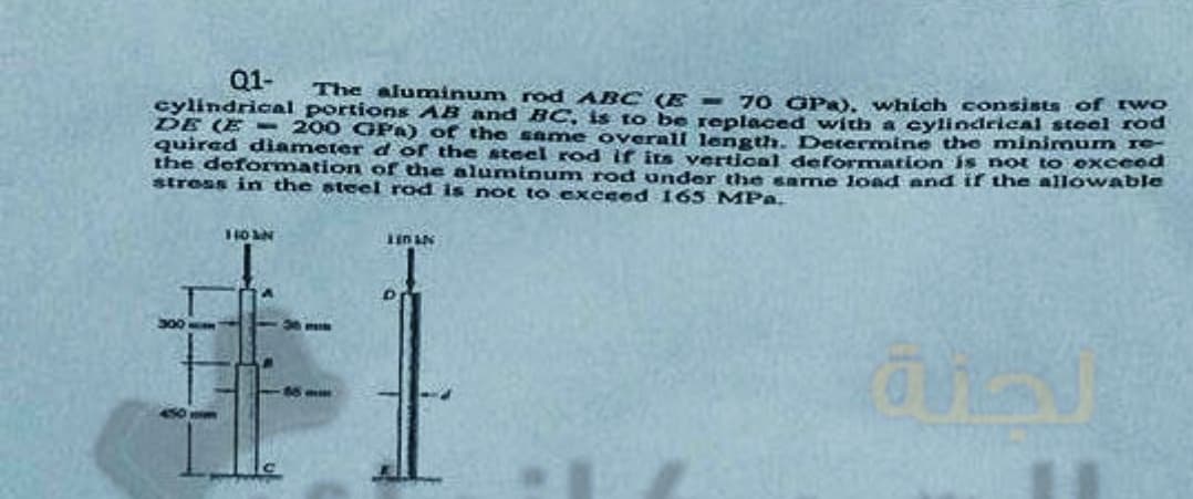 Q1-
The aluminum rod ABC (E = 70 GPa), which consists of two
cylindrical portions AB and BC, is to be replaced with a cylindrical steel rod
DE (E - 200 GPA) of the same overall lengtth. Deternine the minimum re-
quired dìameter d of the ateel rod if its vertical deformation s not to exceed
the deformation of the aluminum rod under the same load and if the allowable
stross in the steel rod is not to excced 165 MPa.
