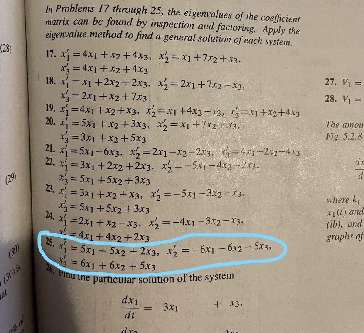 X3 = 6x1 + 6x2 + 5x3
26. Fina ine particular solution of the system
25. x, 5x1+5x2 + 2x3, x2 = -6x1 – 6x2 – 5x3,
In Problems 17 through 25, the eigenvalues of the coefficient
matrix can be found by inspection and factoring. Apply the
eigenvalue method to find a general solution of each system.
(28)
17. x = 4x1+x2+4x3, x =x1+7x2+x3,
x = 4x1+x2+4x3
18. x = x1+2x2+2x3, x, =2x1+7x2+x3,
x3 = 2x1+x2 +7x3
19. x=4x1+x2+x3, x,=x1++4x2+x3, x3=x1+x2+4x3
20. x = 5x1 +x2 +3x3, x, =x1+7x2+t3
x3=D3x1+x2+ 5x3
21. x1= 5x1-6x3, x,=2x1-x2-2x3, x=4x1-2x2-4x3
22. x = 3x1 +2x2 +2x3, x =-5x1-4x2 - 2x3,
X3% D5x1+5x2+3x3
25. X1 = 3x1 +x2 +x3, x, =-5x1 - 3x2-X3,
X3%3D5X1+5x2+3x3
24. x, =
27. V1 =
||
28. V =
%D
%D
The amou
Fig. 5.2.8
dx
(29)
d.
where ki
****= 2x1+ x2-x3, x =-4x1-3x2-X3,
Y=4x1+4x2+2x3
х1 (1) and
(lb), and
graphs of
%3D
|
|
= 5x1 + 5x2 + 2x3, x, = -6x1 – 6x2 - 5x3,
%3D
(30)
(30) is
na ihe particuiar solution of the system
at
dx1
3x1
+ X3,
dt
dra
