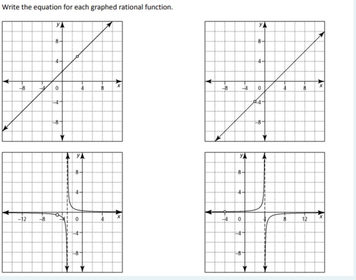 Write the equation for each graphed rational function.
YA
YA
8-
8-
4-
-4
8-
YA
8-
8-
-12
12
