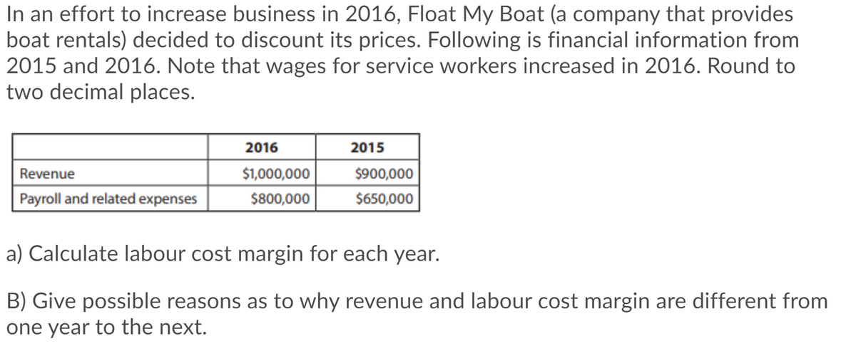In an effort to increase business in 2016, Float My Boat (a company that provides
boat rentals) decided to discount its prices. Following is financial information from
2015 and 2016. Note that wages for service workers increased in 2016. Round to
two decimal places.
2016
2015
Revenue
$1,000,000
$900,000
Payroll and related expenses
$800,000
$650,000
a) Calculate labour cost margin for each year.
B) Give possible reasons as to why revenue and labour cost margin are different from
one year to the next.
