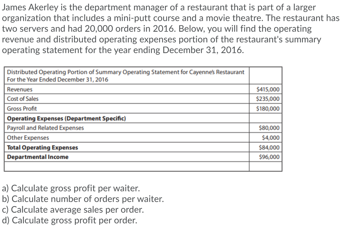 James Akerley is the department manager of a restaurant that is part of a larger
organization that includes a mini-putt course and a movie theatre. The restaurant has
two servers and had 20,000 orders in 2016. Below, you will find the operating
revenue and distributed operating expenses portion of the restaurant's summary
operating statement for the year ending December 31, 2016.
Distributed Operating Portion of Summary Operating Statement for Cayenne's Restaurant
For the Year Ended December 31, 2016
Revenues
$415,000
Cost of Sales
Gross Profit
Operating Expenses (Department Specific)
Payroll and Related Expenses
$235,000
$180,000
$80,000
Other Expenses
$4,000
Total Operating Expenses
$84,000
Departmental Income
$96,000
a) Calculate gross profit per waiter.
b) Calculate number of orders per waiter.
c) Calculate average sales per order.
d) Calculate gross profit per order.
