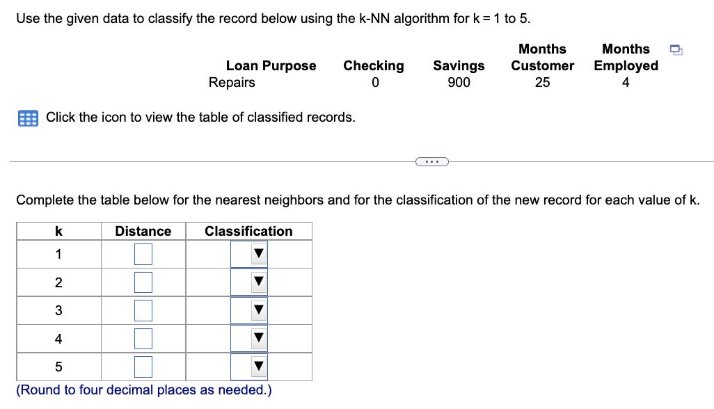 Use the given data to classify the record below using the k-NN algorithm for k = 1 to 5.
Loan Purpose Checking
Repairs
Savings
Months
Customer Employed
Months
0
900
25
4
Click the icon to view the table of classified records.
D
Complete the table below for the nearest neighbors and for the classification of the new record for each value of k.
k
Distance
Classification
1
2
3
4
5
(Round to four decimal places as needed.)