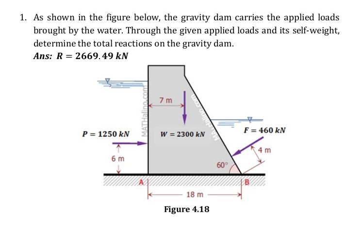 1. As shown in the figure below, the gravity dam carries the applied loads
brought by the water. Through the given applied loads and its self-weight,
determine the total reactions on the gravity dam.
Ans: R = 2669.49 kN
7 m
P = 1250 kN
W = 2300 kN
F = 460 kN
4 m
6 m
60°
18 m
Figure 4.18
MATHalino.cont
