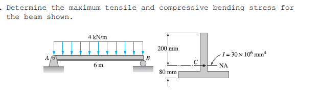 . Determine the maximum tensile and compressive bending stress for
the beam shown.
4 kN/m
200 mm
1 = 30 x 10° mm
A
6 m
NA
80 mm
