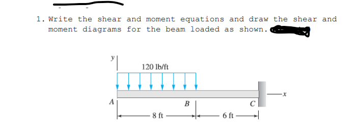1. Write the shear and moment equations and draw the shear and
moment diagrams for the beam loaded as shown.
120 lb/ft
A
B
8 ft
6 ft
