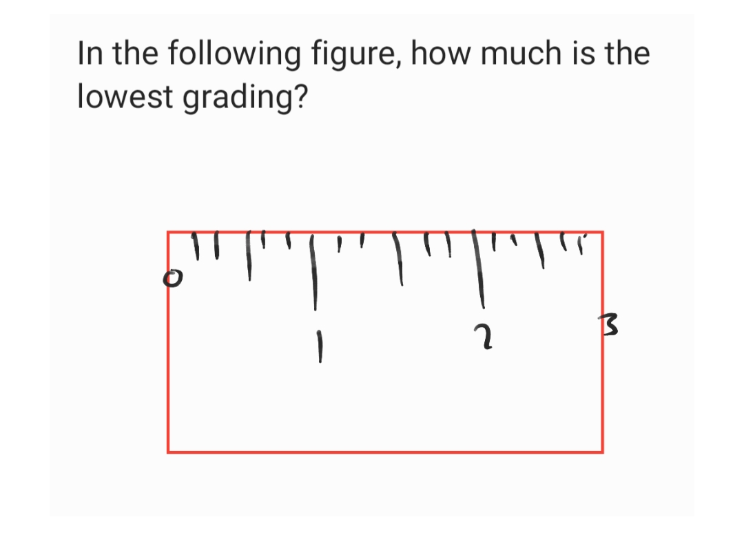 In the following figure, how much is the
lowest grading?
"TT"
า
B