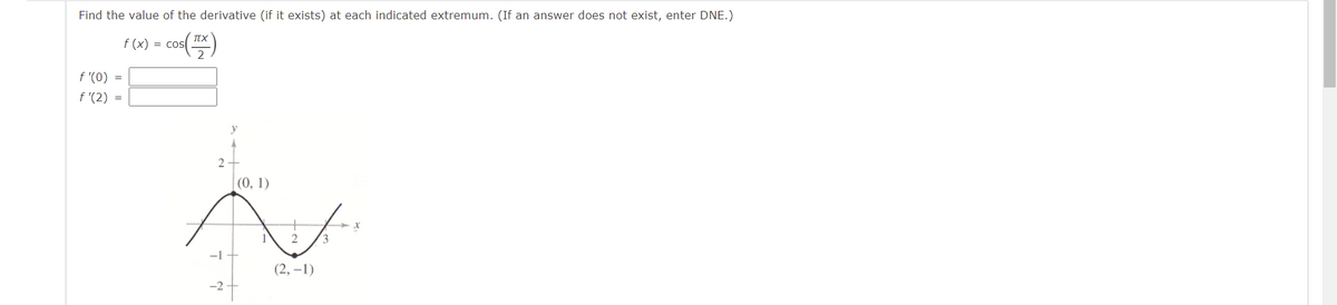 Find the value of the derivative (if it exists) at each indicated extremum. (If an answer does not exist, enter DNE.)
f (x)
TTX
= cos
f '(0) =
f '(2)
2
(0, 1)
2
3
-1
(2, –1)
-2
