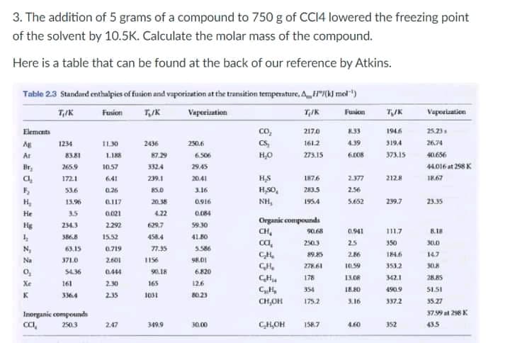 3. The addition of 5 grams of a compound to 750 g of CCI4 lowered the freezing point
of the solvent by 10.5K. Calculate the molar mass of the compound.
Here is a table that can be found at the back of our reference by Atkins.
Table 23 Standard enthalpies of fution and vaporization at the transition temperature, AH(J mol")
Fusion
T/K
Vaperization
Fusion
T/K
Vaporization
со,
Cs,
Elementa
2170
K33
194.6
25.23
1234
I1.30
2436
250.6
1612
4.39
319.4
26.74
Ar
83.81
LI8
87.29
6.506
HO
273.15
6.008
373.15
40.656
Br.
2659
10.57
332.4
29.45
44.016 at 298 K
172.1
6.41
239.1
20.41
HS
I87.6
2.377
2128
I867
53.6
0.26
RS.0
3.16
H,SO,
283.5
2.56
H,
13.96
20.38
0.916
NH,
195.4
5.652
239.7
23.35
He
3.5
0.021
4.22
0.084
Organic compounds
CH,
Hg
254.3
292
629.7
0.941
111.7
15.52
458.4
41.80
ca,
2503
25
350
N,
63.15
0.719
7.35
5.586
89.5
2.86
14.6
14.7
Na
37LO
2601
1156
98.01
GH.
278.61
10.59
353.2
308
S4.36
044
9.18
6.820
178
13.08
342.1
28.85
Xe
161
2.30
165
12.6
354
180
490.9
51.51
334
2.35
80.23
CH,OH
175.2
3.16
337.2
35.27
Inorganic compounds
37.99 at 298 K
250.3
2.47
349.9
30.00
CH,OH
158.7
4.60
352
43.5

