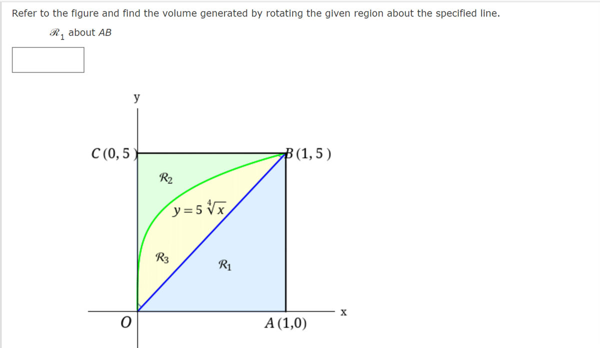 Refer to the figure and find the volume generated by rotating the given region about the specified line.
R₁ about AB
y
C (0,5)
0
R₂
R3
y=5√√x
R₁
B(1,5)
A (1,0)
X
