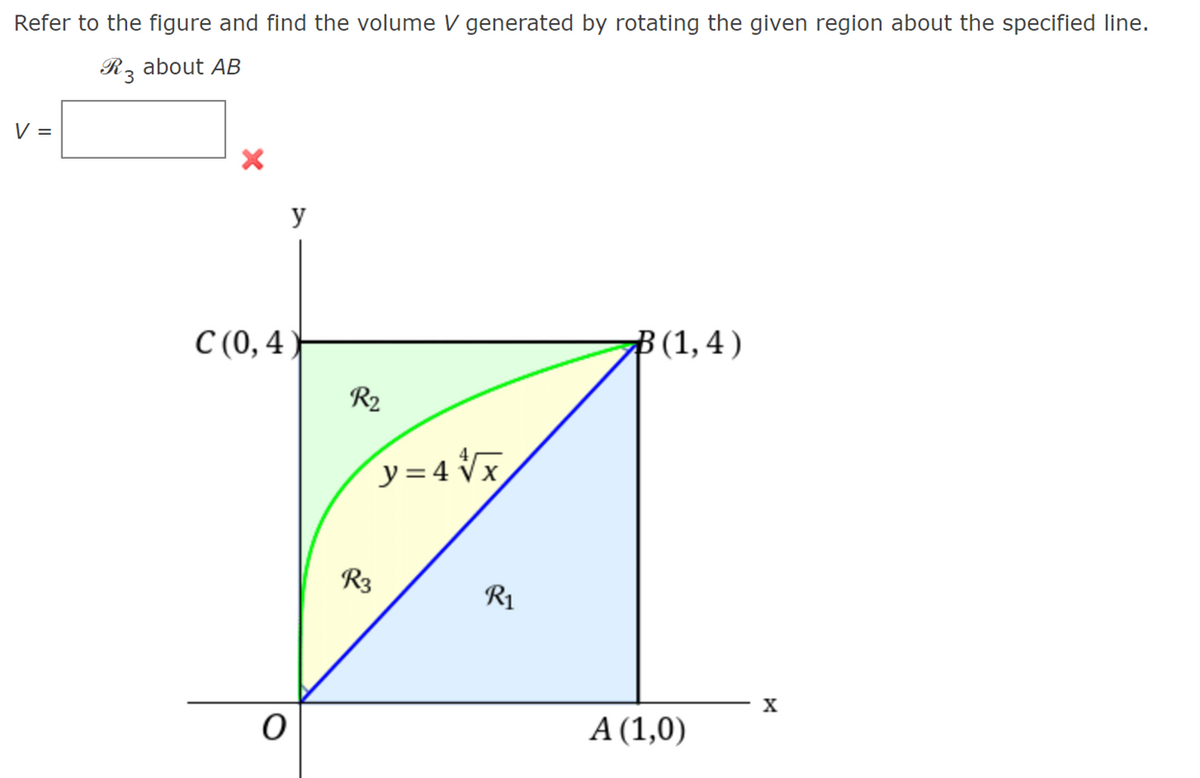 Refer to the figure and find the volume V generated by rotating the given region about the specified line.
R3 about AB
V =
X
C (0,4
y
R₂
R3
y= 4√√x
R₁
B(1,4)
A (1,0)
X