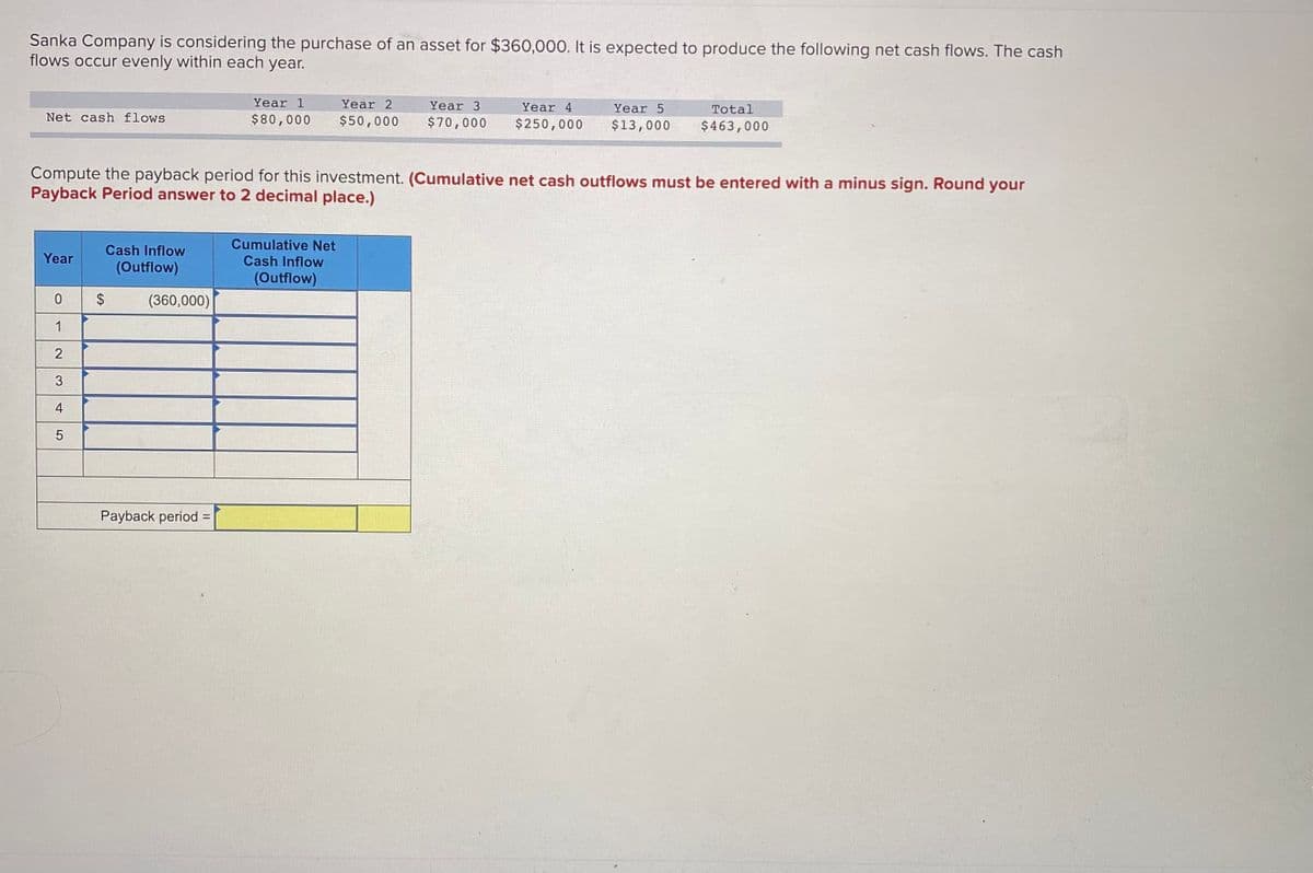 Sanka Company is considering the purchase of an asset for $360,000. It is expected to produce the following net cash flows. The cash
flows occur evenly within each year.
Year 1
Year 2
Year 3
Year 4
Year 5
Total
Net cash flows
$80,000
$50,000
$70,000
$250,000
$13,000
$463,000
Compute the payback period for this investment. (Cumulative net cash outflows must be entered with a minus sign. Round your
Payback Period answer to 2 decimal place.)
Cumulative Net
Cash Inflow
Year
Cash Inflow
(Outflow)
(Outflow)
$
(360,000)
1
3
4
Payback period
%3D
