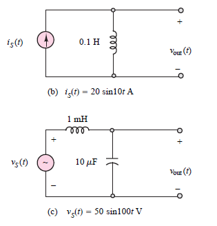 iç(1)
0.1 H
Vout (f)
(b) it) = 20 sin10t A
1 mH
Vs(t)
10 µF
Vout (f)
(c)
Vg(t) = 50 sin100t V
не
