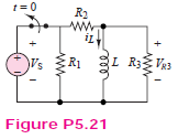 1= 0
R3
Wv
iL
L R3 Va3
Figure P5.21
