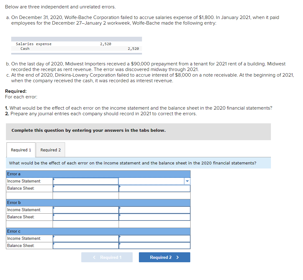 Below are three independent and unrelated errors.
a. On December 31, 2020, Wolfe-Bache Corporation failed to accrue salaries expense of $1,800. In January 2021, when it paid
employees for the December 27-January 2 workweek, Wolfe-Bache made the following entry:
Salaries expense
Cash
2,520
2,520
b. On the last day of 2020, Midwest Importers received a $90,000 prepayment from a tenant for 2021 rent of a building. Midwest
recorded the receipt as rent revenue. The error was discovered midway through 2021.
c. At the end of 2020, Dinkins-Lowery Corporation failed to accrue interest of $8,000 on a note receivable. At the beginning of 2021,
when the company received the cash, it was recorded as interest revenue.
Required:
For each error:
1. What would be the effect of each error on the income statement and the balance sheet in the 2020 financial statements?
2. Prepare any journal entries each company should record in 2021 to correct the errors.
Complete this question by entering your answers in the tabs below.
Required 1
Required 2
What would be the effect of each error on the income statement and the balance sheet in the 2020 financial statements?
Error a
Income Statement:
Balance Sheet:
Error b
Income Statement:
Balance Sheet:
Error c
Income Statement:
Balance Sheet:
< Required 1
Required 2 >
