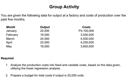 Group Activity
You are given the following data for output at a factory and costs of production over the
past five months.
Month
Output
20,000
Costs
January
P4,100,000
February
16,000
3,500,000
March
24,000
22,000
4,500,000
4,250,000
April
May
18,000
3,650,000
Required
1. Analyze the production costs into fixed and variable costs, based on the data given,
utilizing the linear regression analysis.
2. Prepare a budget for total costs if output is 25,000 units.
