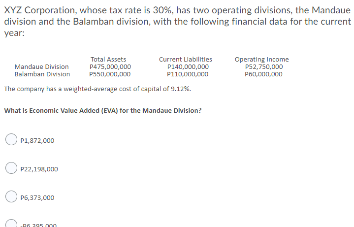 XYZ Corporation, whose tax rate is 30%, has two operating divisions, the Mandaue
division and the Balamban division, with the following financial data for the current
year:
Mandaue Division
Balamban Division
Total Assets
P475,000,000
P550,000,000
Current Liabilities
P140,000,000
P110,000,000
Operating Income
P52,750,000
P60,000,000
The company has a weighted-average cost of capital of 9.12%.
What is Economic Value Added (EVA) for the Mandaue Division?
P1,872,000
P22,198,000
P6,373,000
D6 395 000
