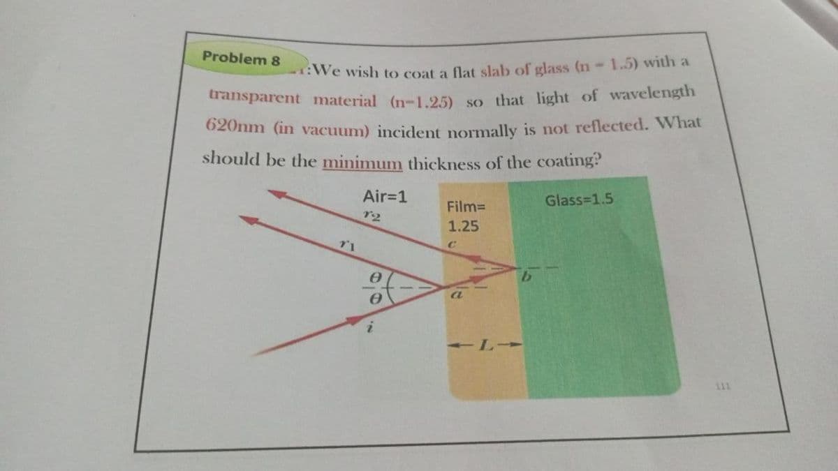 Problem 8
1.5) with a
:We wish to coat a flat slab of glass (n
transparent material (n-1.25) so that light of wavelength
02onm (in vacuum) incident normally is not reflected. What
should be the minimum thickness of the coating?
Air=1
Glass=1.5
Film=
1.25
111
