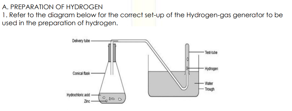A. PREPARATION OF HYDROGEN
1. Refer to the diagram below for the correct set-up of the Hydrogen-gas generator to be
used in the preparation of hydrogen.
Delivery tube
Conical flask
Hydrochloric acid
Zinc
0,00 0
Test-tube
Hydrogen
Water
Trough