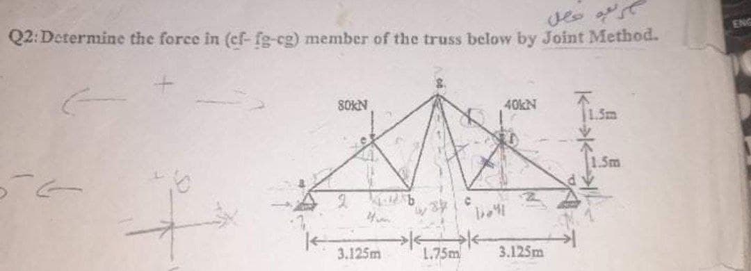 Q2: Determine the force in (cf- fg-cg) member of the truss below by Joint Method.
ENG
80KN
40KN
1.5m
1.5m
3.125m
1.75m
3.125m
