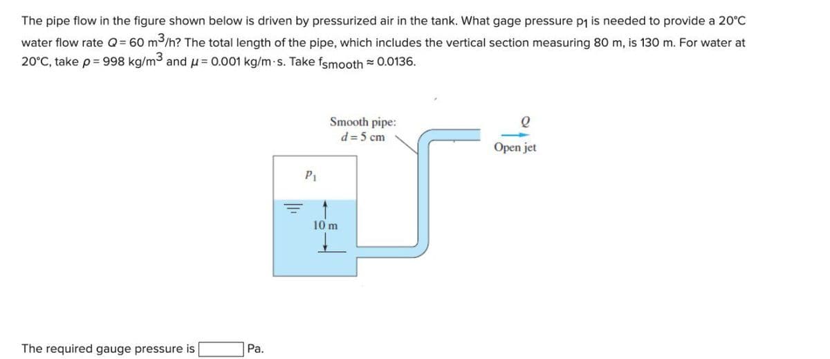 The pipe flow in the figure shown below is driven by pressurized air in the tank. What gage pressure pj is needed to provide a 20°C
water flow rate Q= 60 m3/h? The total length of the pipe, which includes the vertical section measuring 80 m, is 130 m. For water at
20°C, take p= 998 kg/m3 and = 0.001 kg/m-s. Take fsmooth = 0.0136.
Smooth pipe:
d = 5 cm
Open jet
P1
10 m
The required gauge pressure is
Pa.
