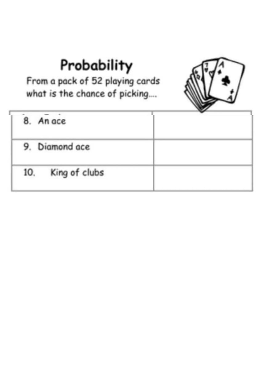 Probability
From a pack of 52 playing cards
what is the chance of picking.
8. An ace
9. Diamond ace
10. King of clubs
