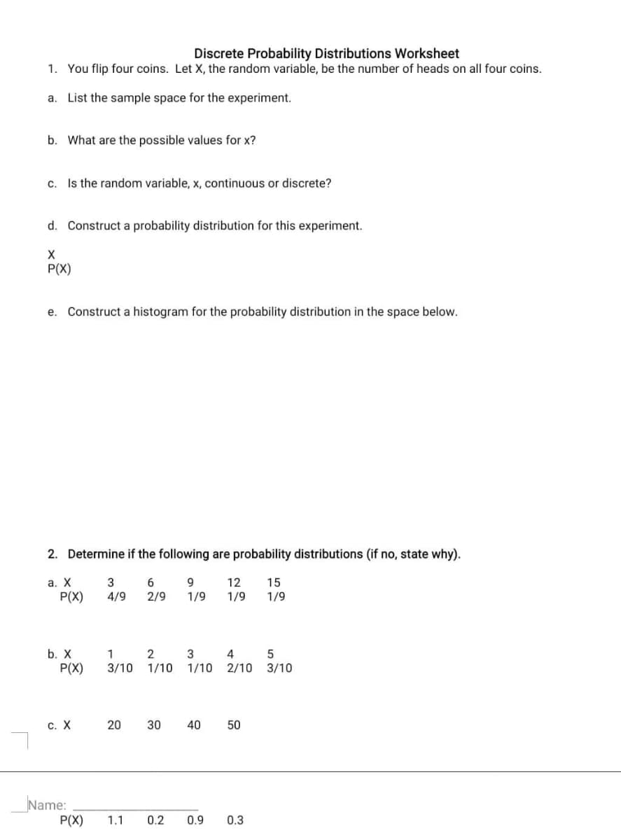 Discrete Probability Distributions Worksheet
1. You flip four coins. Let X, the random variable, be the number of heads on all four coins.
a. List the sample space for the experiment.
b. What are the possible values for x?
c. Is the random variable, x, continuous or discrete?
d. Construct a probability distribution for this experiment.
P(X)
e. Construct a histogram for the probability distribution in the space below.
2. Determine if the following are probability distributions (if no, state why).
а. X
P(X)
9.
2/9
3
6
12
15
4/9
1/9
1/9
1/9
b. X
P(X)
1
3
4
3/10
1/10
1/10
2/10 3/10
с. X
20
30
40
50
Name:
P(X)
1.1
0.2
0.9
0.3
