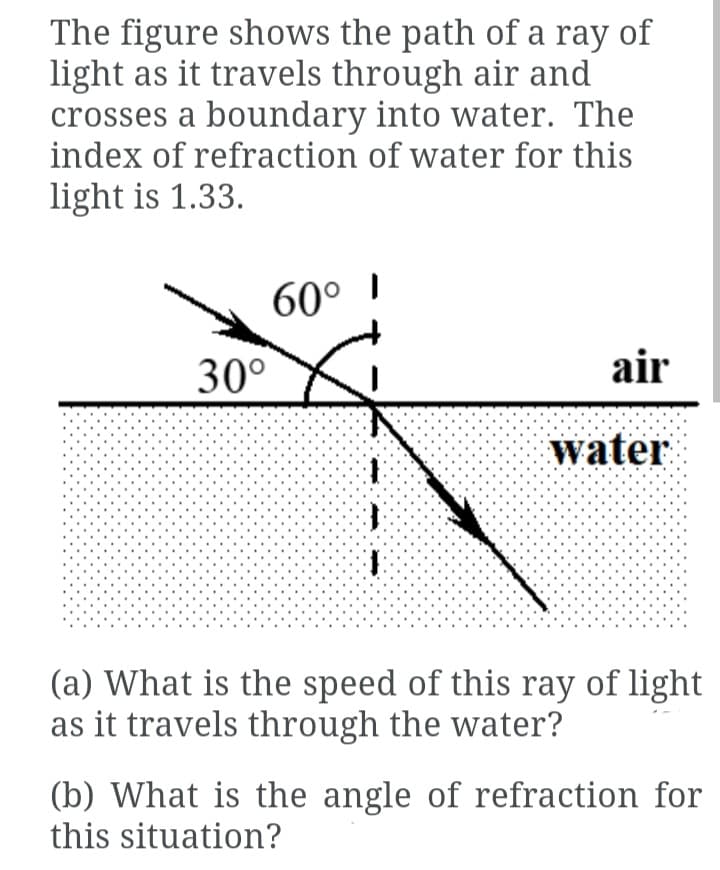 The figure shows the path of a ray of
light as it travels through air and
crosses a boundary into water. The
index of refraction of water for this
light is 1.33.
60° I
30°
air
water
(a) What is the speed of this ray of light
as it travels through the water?
(b) What is the angle of refraction for
this situation?
