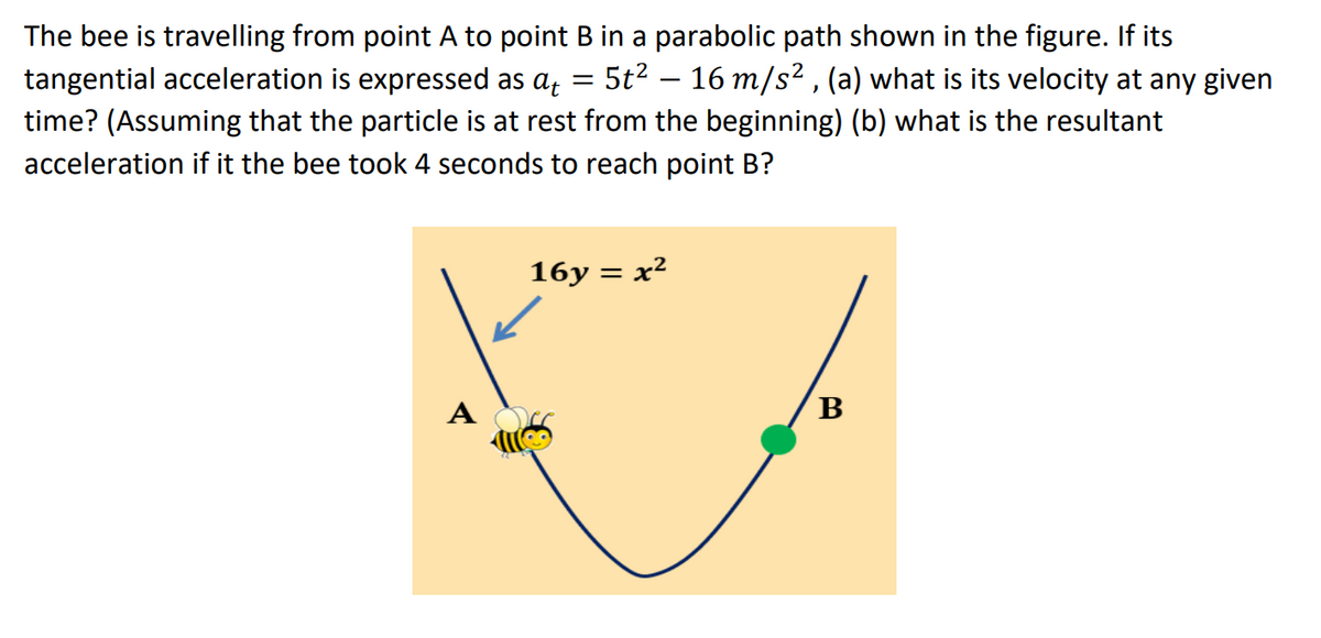 The bee is travelling from point A to point B in a parabolic path shown in the figure. If its
tangential acceleration is expressed as at = 5t² - 16 m/s², (a) what is its velocity at any given
time? (Assuming that the particle is at rest from the beginning) (b) what is the resultant
acceleration if it the bee took 4 seconds to reach point B?
A
16y = x²
B