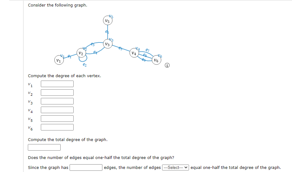 Consider the following graph.
V5
V3
VA
es
eg
V6
V1
Compute the degree of each vertex.
V1
V2
V3
VA
V5
V6
Compute the total degree of the graph.
--Select--- v equal one-half the total degree of the graph.
Does the number of edges equal one-half the total degree of the graph?
edges, the number of edges
Since the graph has
