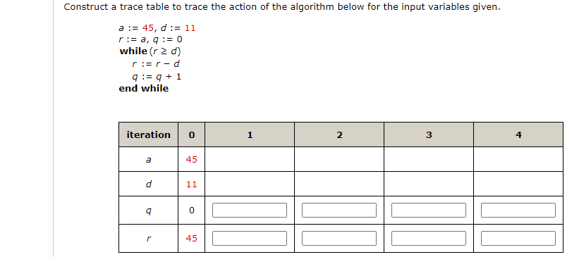 Construct a trace table to trace the action of the algorithm below for the input variables given.
a := 45, d := 11
r:= a, q := 0
while (r 2 d)
r:=r-d
9 := q + 1
end while
iteration
1
4
45
11
45
3.
2.
