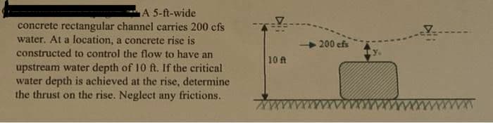 A 5-ft-wide
concrete rectangular channel carries 200 cfs
water. At a location, a concrete rise is
constructed to control the flow to have an
200 efs
10 A
upstream water depth of 10 ft. If the critical
water depth is achieved at the rise, determine
the thrust on the rise. Neglect any frictions.
