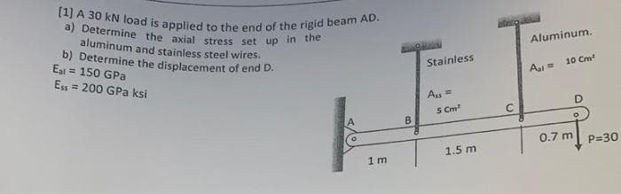 (1) A 30 kN load is applied to the end of the rigid beam AD.
a) Determine the axial stress set up in the
aluminum and stainless steel wires.
b) Determine the displacement of end D.
Ear = 150 GPa
Ess = 200 GPa ksi
Aluminum.
Stainless
10 Cm
Aar=
Ass =
5 Cm
B
0.7 m
P=30
1.5 m
1 m
