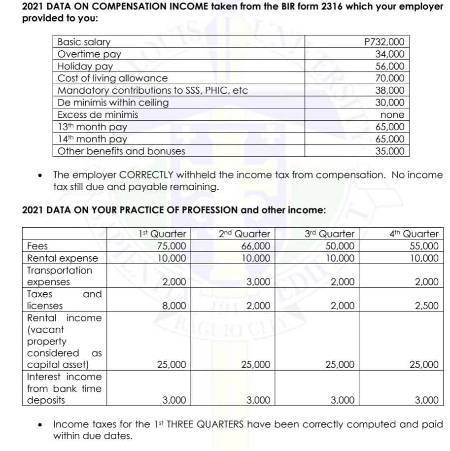 2021 DATA ON COMPENSATION INCOME taken from the BIR form 2316 which your employer
provided to you:
Basic salary
Overtime pay
Holiday pay
Cost of living allowance
Mandatory contributions to SSS, PHIC, etc
De minimis within ceiling
P732,000
34,000
56,000
70,000
38,000
30,000
Excess de minimis
none
13th month pay
14th month pay
Other benefits and bonuses
65,000
65,000
35,000
The employer CORRECTLY withheld the income tax from compensation. No income
tax still due and payable remaining.
2021 DATA ON YOUR PRACTICE OF PROFESSION and other income:
1st Quarter
2nd Quarter
66,000
10,000
3rd Quarter
50,000
10,000
4th Quarter
75,000
55,000
10,000
Fees
Rental expense
Transportation
10,000
2,000
3,000
2,000
2,000
expenses
Taxes
and
licenses
Rental income
8,000
2,000
2,000
2,500
(vacant
property
considered
capital asset)
as
25,000
25,000
25,000
25,000
Interest income
from bank time
deposits
3,000
3,000
3,000
3,000
Income taxes for the 1st THREE QUARTERS have been correctly computed and paid
within due dates.
