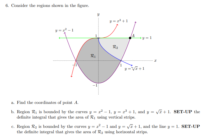 6. Consider the regions shown in the figure.
y=z²-1
y=√z+1
a. Find the coordinates of point A.
b. Region R₁ is bounded by the curves y=x²-1, y = 2³ +1, and y = √√√x+1. SET-UP the
definite integral that gives the area of R₁ using vertical strips.
c. Region R₂ is bounded by the curves y = 2² - 1 and y = √√x+1, and the line y = 1. SET-UP
the definite integral that gives the area of R₂ using horizontal strips.
R₁
Y
y=r³+1
R₂
1
→y=1
I