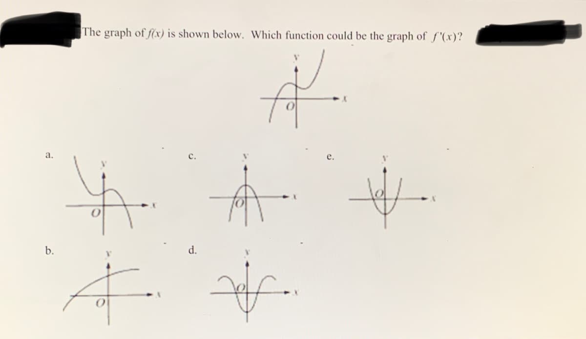 The graph of f(x) is shown below. Which function could be the graph of f "(x)?
a.
с.
е.
b.
d.
