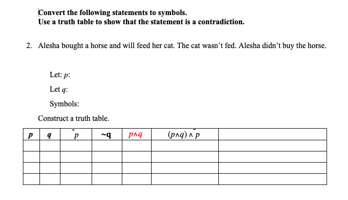 Convert the following statements to symbols.
Use a truth table to show that the statement is a contradiction.
2. Alesha bought a horse and will feed her cat. The cat wasn't fed. Alesha didn't buy the horse.
Let: p:
Let q:
Symbols:
Construct a truth table.
pnq
(рлд) лр
