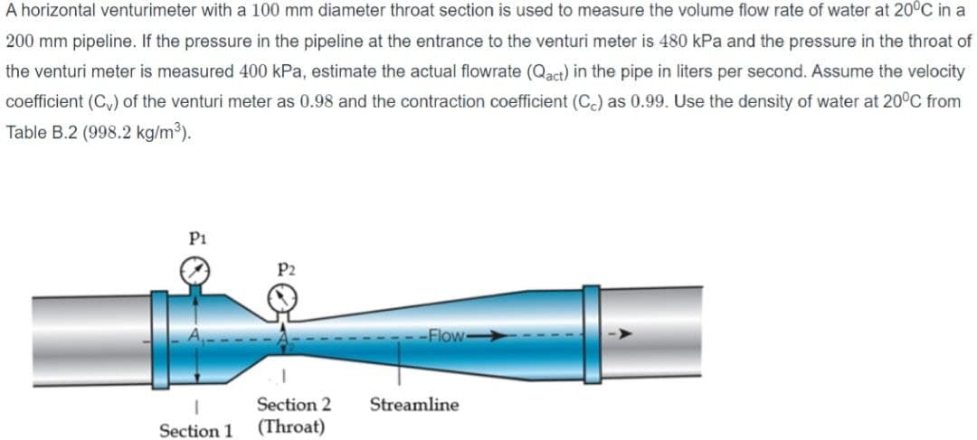 A horizontal venturimeter with a 100 mm diameter throat section is used to measure the volume flow rate of water at 20°C in a
200 mm pipeline. If the pressure in the pipeline at the entrance to the venturi meter is 480 kPa and the pressure in the throat of
the venturi meter is measured 400 kPa, estimate the actual flowrate (Qact) in the pipe in liters per second. Assume the velocity
coefficient (C) of the venturi meter as 0.98 and the contraction coefficient (CC) as 0.99. Use the density of water at 20°C from
Table B.2 (998.2 kg/m³).
P1
Section 1
P2
Section 2
(Throat)
-Flow-
Streamline
