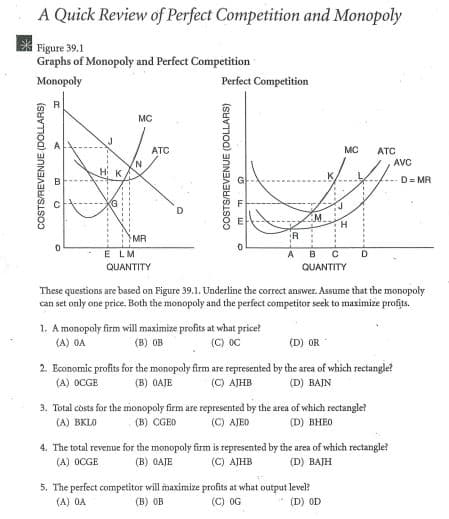 A Quick Review of Perfect Competition and Monopoly
Figure 39.1
Graphs of Monopoly and Perfect Competition
Monopoly
Perfect Competition
R
MC
ATC
MC
ATC
AVC
K
D= MR
(G
.M.
H.
MR
E LM
QUANTITY
A
B
D
QUANTITY
These questions are based on Figure 39.1. Underline the correct answer. Assume that the monopoly
can set only one price. Both the monopoly and the perfect competitor seek to maximize profits.
1. A monopoly firm will maximize profits at what price?
(B) OB
(A) OA
(C) OC
(D) OR
2. Economic profits for the monopoly firm are represented by the area of which rectangle?
(C) AJHB
(A) OCGE
(B) OAJE
(D) BAJN
3. Total costs for the monopoly firm are represented by the area of which rectangle?
(A) BKLO
(B) CGEO
(C) AJEO
(D) BHEO
4. The total revenue for the monopoly firm is represented by the area of which rectangle?
(C) AJHB
(A) OCGE
(B) OAJE
(D) BAJH
5. The perfect competitor will maximize profits at what output level?
(в) ов
(A) OA
(C) 0G
(D) OD
COSTS/REVENUE (DOLLARS)
-------
COSTS/REVENUE (DOLLARS)
