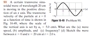 90 A certain transverse sinu-
soidal wave of wavelength 20 cm
is moving in the positive direc-
I (s)
tion of an x axis. The transverse
velocity of the particle at x = 0
as a function of time is shown in
Fig. 16-49, where the scale of
the vertical axis is set by u, = 5.0 cm/s. What are the (a) wave
speed, (b) amplitude, and (c) frequency? (d) Sketch the wave
between x = 0 and x = 20 cm at t = 2.0 s.
Figure 16-49 Problem 90.
u (cm/s)
