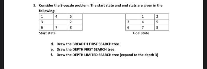 3. Consider the 8-puzzle problem. The start state and end stats are given in the
following:
1
4
5
1
2
5
2
3
4
7
8
8
Start state
Goal state
d. Draw the BREADTH FIRST SEARCH tree
e. Draw the DEPTH FIRST SEARCH tree
f. Draw the DEPTH LIMITED SEARCH tree (expand to the depth 3)
