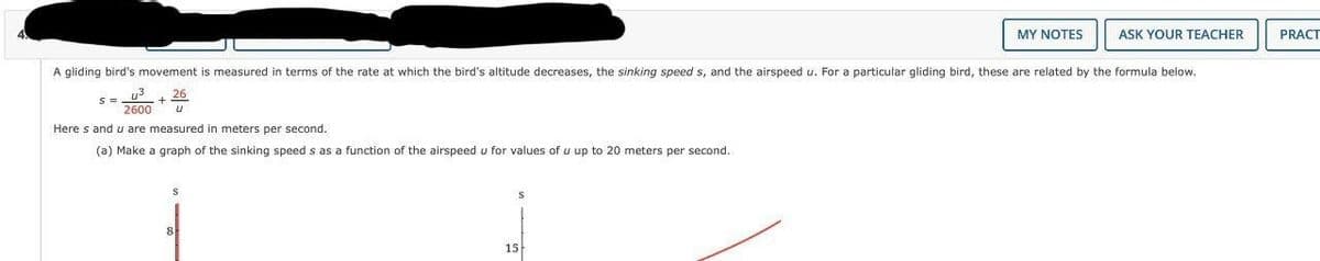 function of the airspeed u for values of u up to 20 meters per second.
MY NOTES
A gliding bird's movement is measured in terms of the rate at which the bird's altitude decreases, the sinking speeds, and the airspeed u. For a particular gliding bird, these are related by the formula below.
u³ 26
2600 u
Here s and u are measured in meters per second.
(a) Make a graph of the sinking speed s as
15
ASK YOUR TEACHER
PRACT