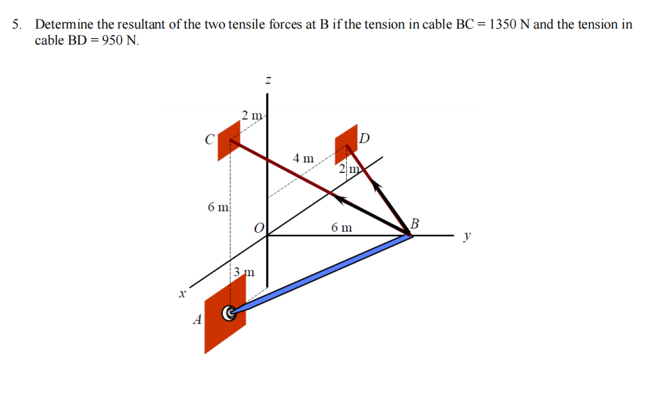 5. Determine the resultant of the two tensile forces at B if the tension in cable BC = 1350 N and the tension in
cable BD = 950 N.
2 m
D
4 m
2 m
6 m
B
- y
6 m
3 m
A
