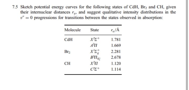 7.5 Sketch potential energy curves for the following states of CdH, Br2 and CH, given
their internuclear distances r., and suggest qualitative intensity distributions in the
v" = 0 progressions for transitions between the states observed in absorption:
Molecule
State
CdH
1.781
1.669
x'E
B’Ilo:
Br2
2.281
2.678
CH
1.120
CE+
1.114
